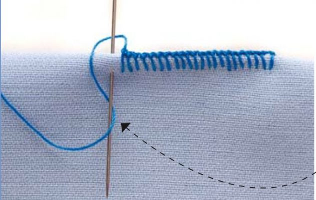 Mũi khâu lỗ khuy