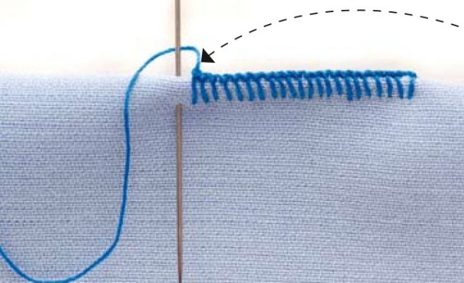 Mũi khâu lỗ khuy