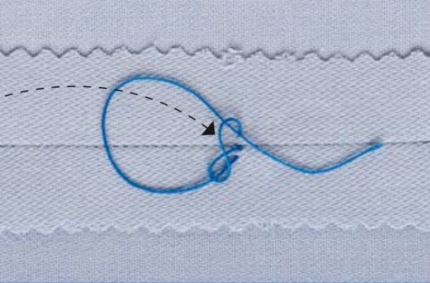 mũi khâu móc xích