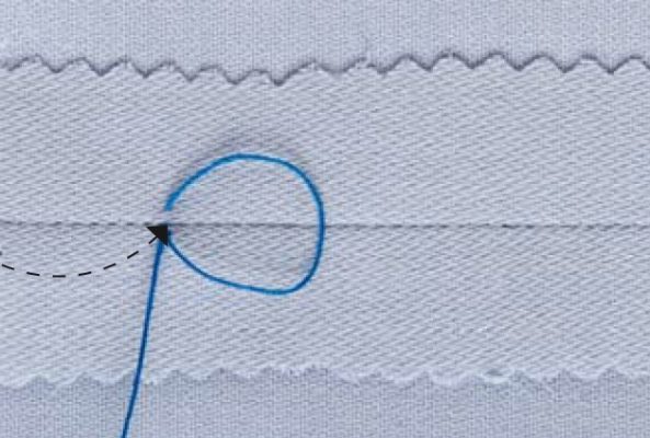 mũi khâu móc xích