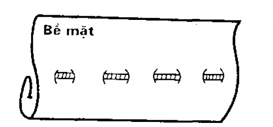 mũi vắt hàng rào